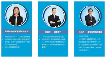 中國領(lǐng)先的大宗商品b2b電子商務綜合平臺 銅道電子融資路演