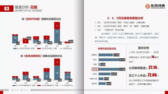 抱歉 這一次,我們只 了65個人