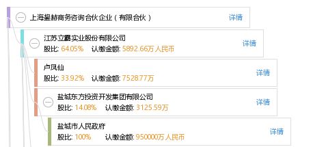 上海鋆赫商務(wù)咨詢合伙企業(yè)：專業(yè)有限合伙商務(wù)咨詢服務(wù)的優(yōu)勢與價(jià)值