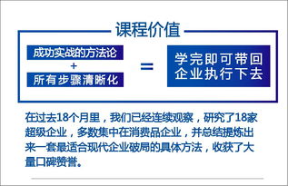 2019企業(yè)破局，重構(gòu)戰(zhàn)略私董總裁班——12月廣州班開啟報(bào)名